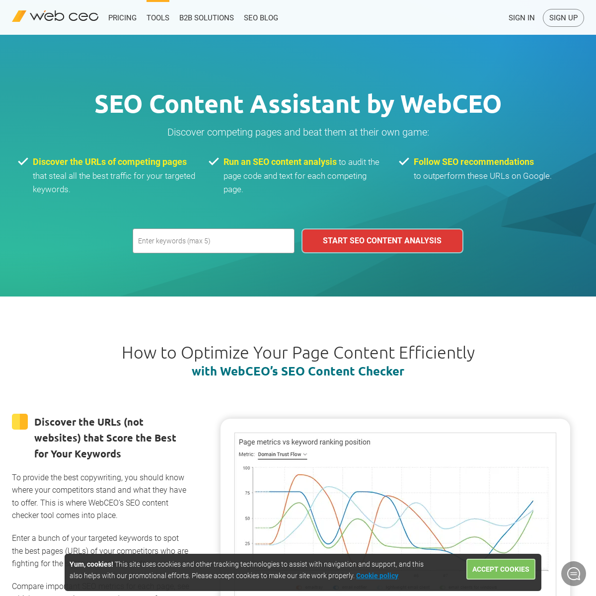 WebCEO Content Assistant: an Intelligent SEO Content Checker Tool